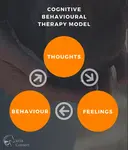 With horses! Yes, cognitive behavioral therapy for anxiety using horses can be really effective. Read why